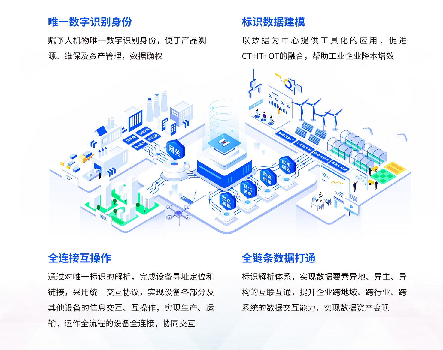 環(huán)球軟件作為濰坊市工業(yè)互聯(lián)網(wǎng)協(xié)會(huì)發(fā)起單位參加揭牌儀式