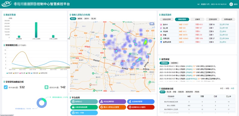 環(huán)球軟件智慧疾控門(mén)戶(hù)