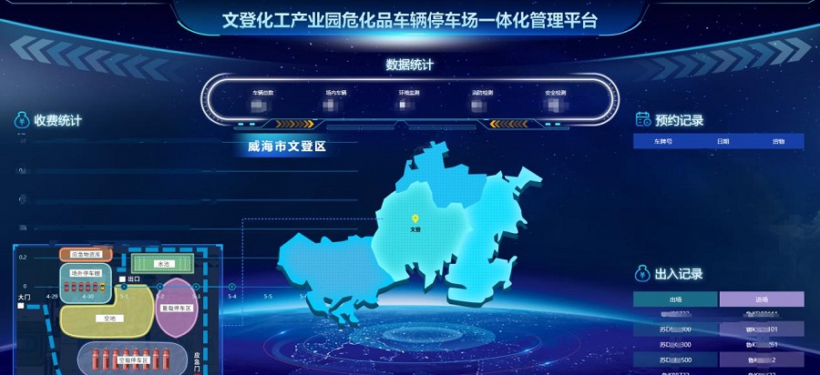 威海市文登經(jīng)開區(qū)化工產(chǎn)業(yè)園停車場(chǎng)?；吠＼噲?chǎng)一體化管理平臺(tái)