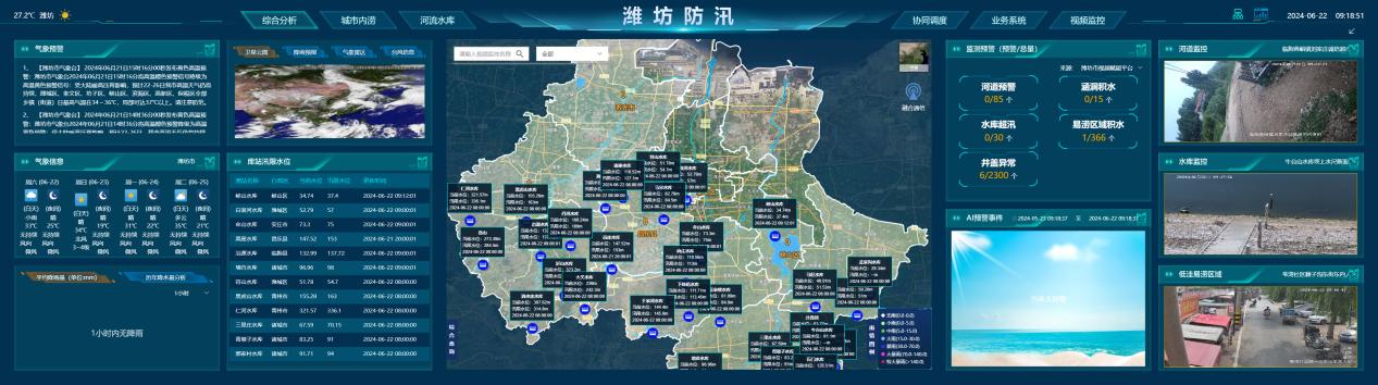 喜訊！環(huán)球軟件打造千萬級(jí)城市大腦“一網(wǎng)統(tǒng)攬”工程順利驗(yàn)收