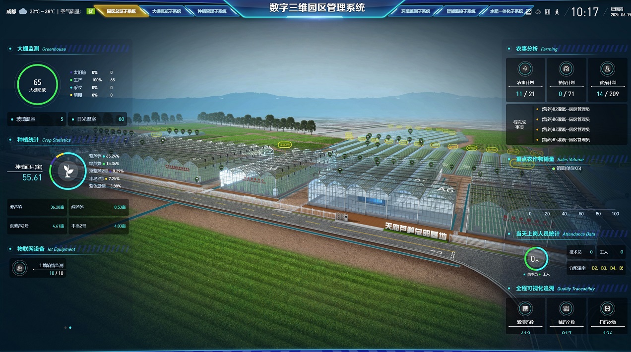 四川省委常委、成都市委書記曹立軍調(diào)研新津區(qū)國家數(shù)字設(shè)施農(nóng)業(yè)創(chuàng)新應(yīng)用基地