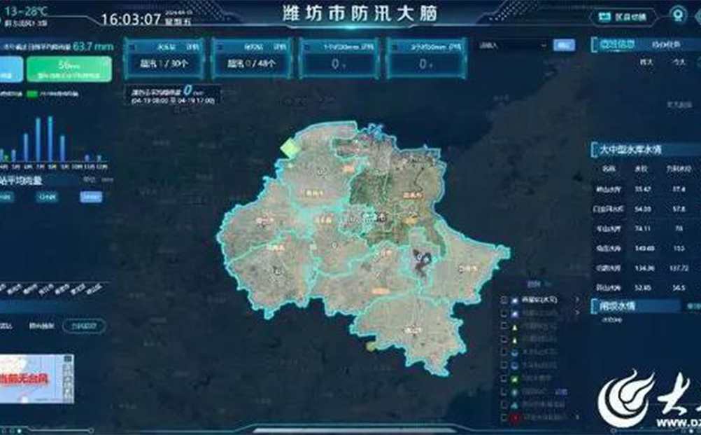 濰坊市裝上防汛“大腦”，讓防汛更智慧