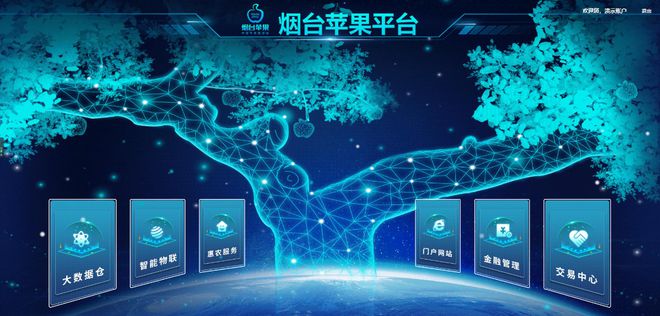 特色水果產(chǎn)業(yè)鏈金融服務(wù)平臺(tái)
